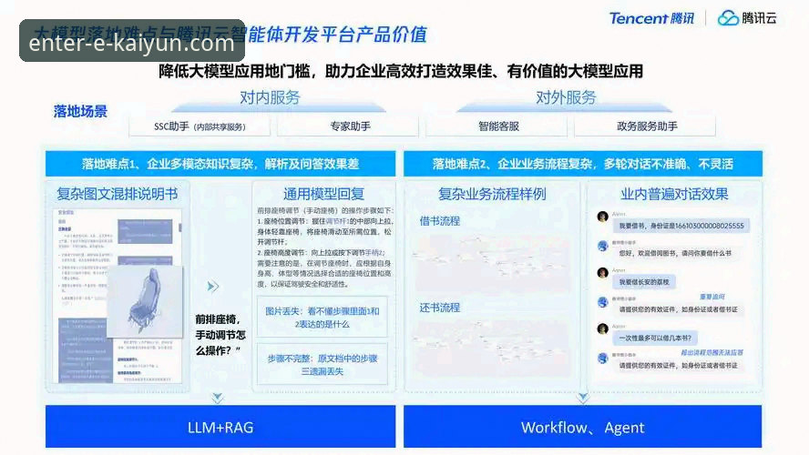 解锁未来体验：开云体育平台官方APP的3大创新维度与免费下载全攻略